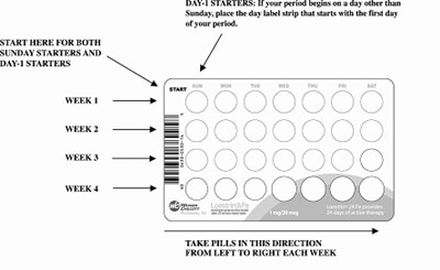 image of pill pack - pill pack